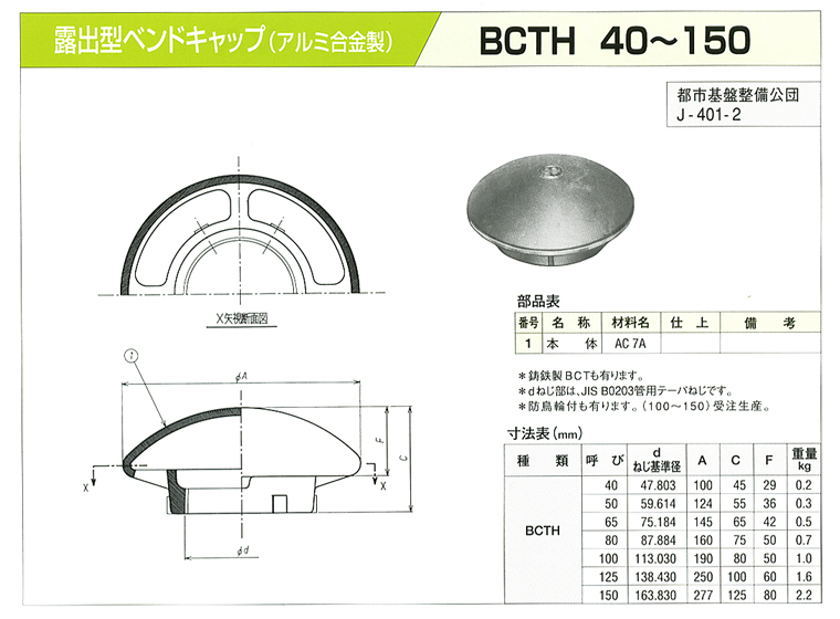 ファクトリーアウトレット ﾀﾞｲﾄﾞﾚ ﾍﾞﾝﾄﾞｷｬｯﾌﾟ露出型 鋳鉄:BC 40 VC-B1 ∴<br>