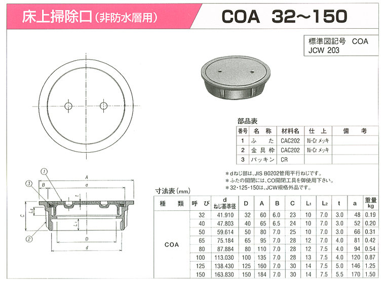 新素材新作 中部 COA-1P-200 床上掃除口 中部コーポレーション CHUBU