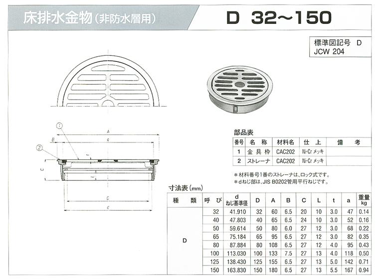 床排水金物（非防水層用） D 32・40・50・65・80・100・125・150