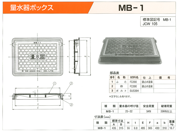 1 MB 1 mb: