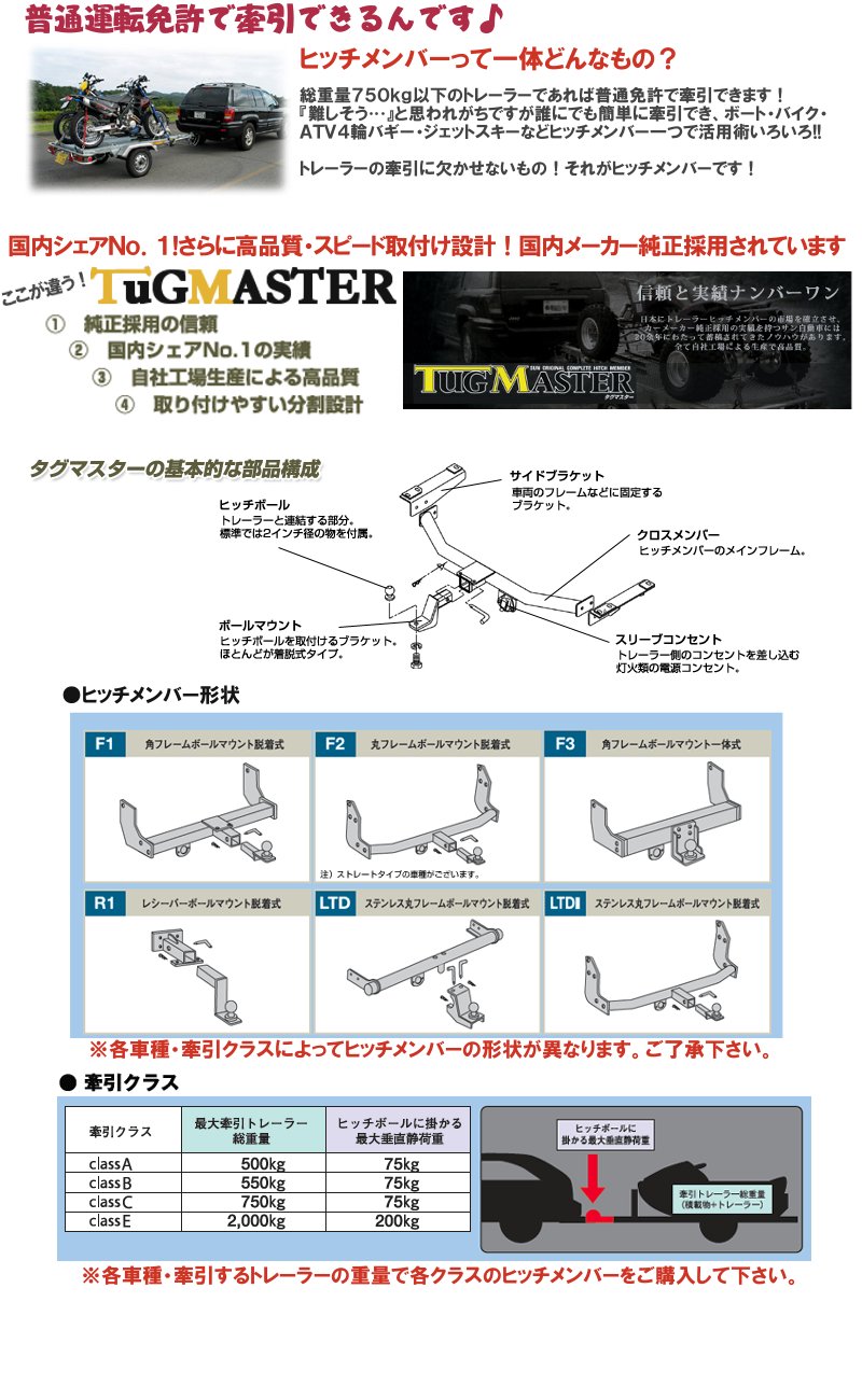 トヨタ・サクシードワゴンタグマスターSDヒッチメンバー