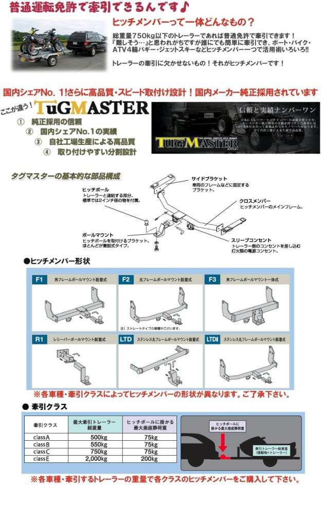 NISSANキューブキュービックスタンダードヒッチメンバー